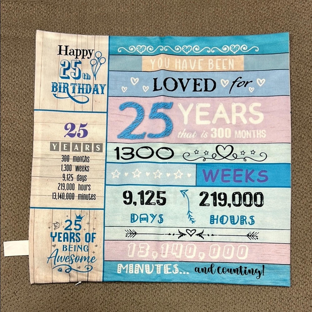 25th Birthday Pillowcase
